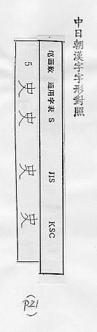 中日朝漢字字形對照 