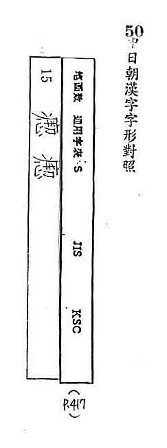 中日朝漢字字形對照 