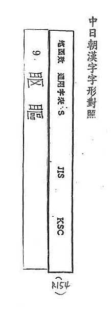 中日朝漢字字形對照 