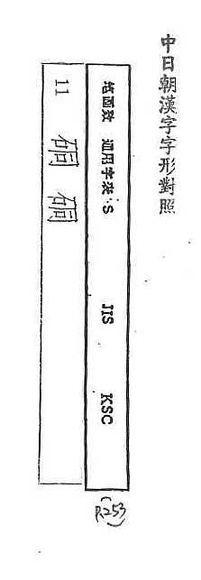 中日朝漢字字形對照 