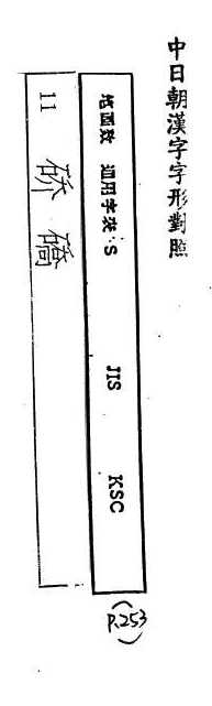 中日朝漢字字形對照 