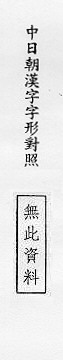 中日朝漢字字形對照 