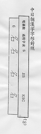 中日朝漢字字形對照 