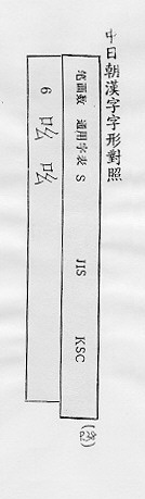 中日朝漢字字形對照 