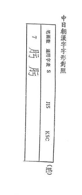 中日朝漢字字形對照 