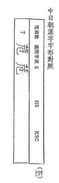 中日朝漢字字形對照 