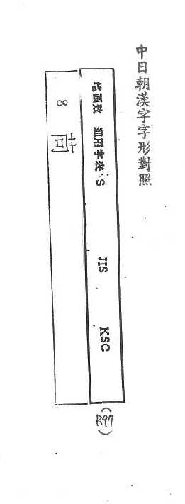 中日朝漢字字形對照 