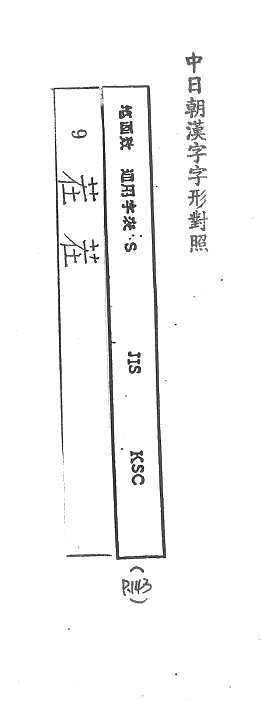 中日朝漢字字形對照 