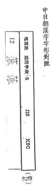 中日朝漢字字形對照 