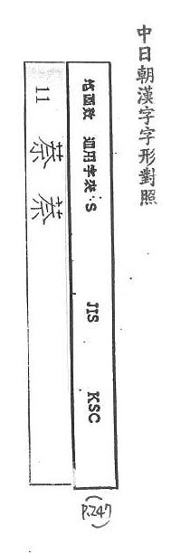 中日朝漢字字形對照 