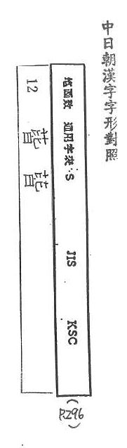 中日朝漢字字形對照 