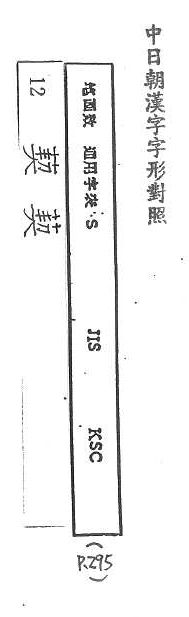 中日朝漢字字形對照 