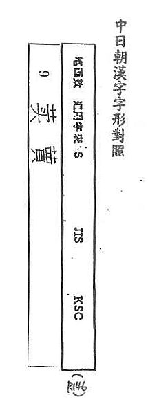 中日朝漢字字形對照 