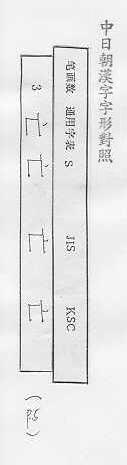 中日朝漢字字形對照 