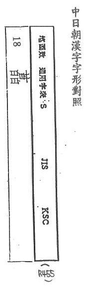 中日朝漢字字形對照 