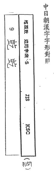 中日朝漢字字形對照 