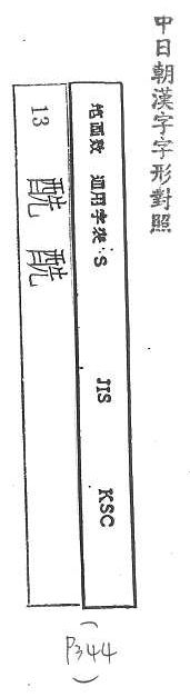 中日朝漢字字形對照 