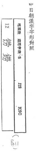 中日朝漢字字形對照 