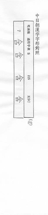 中日朝漢字字形對照 