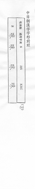 中日朝漢字字形對照 