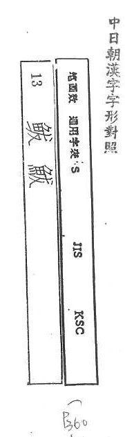 中日朝漢字字形對照 