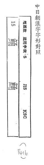 中日朝漢字字形對照 