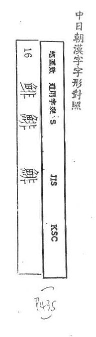 中日朝漢字字形對照 