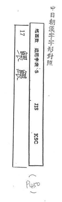 中日朝漢字字形對照 