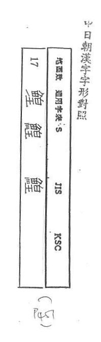 中日朝漢字字形對照 