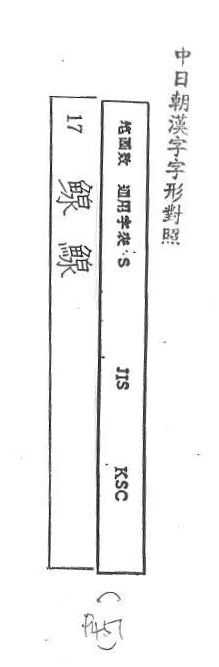 中日朝漢字字形對照 