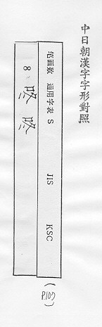 中日朝漢字字形對照 