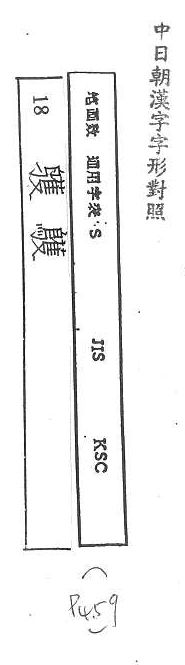 中日朝漢字字形對照 