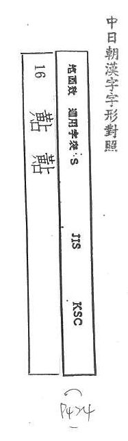 中日朝漢字字形對照 