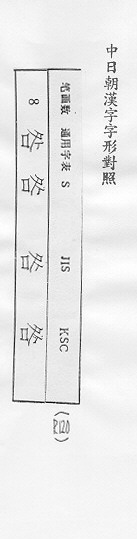 中日朝漢字字形對照 