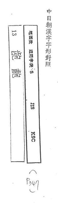 中日朝漢字字形對照 