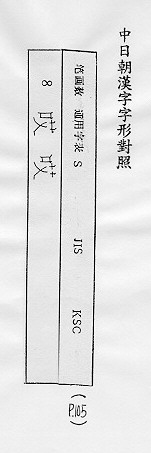 中日朝漢字字形對照 