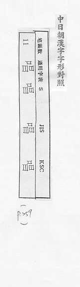 中日朝漢字字形對照 