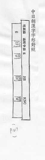 中日朝漢字字形對照 