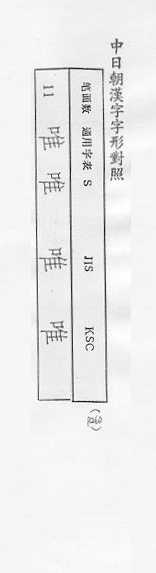 中日朝漢字字形對照 