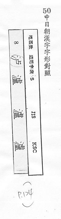 中日朝漢字字形對照 