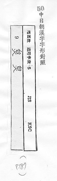 中日朝漢字字形對照 