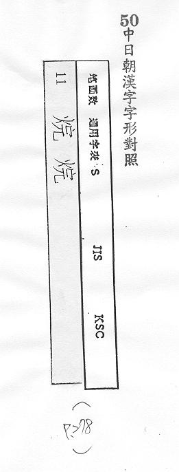 中日朝漢字字形對照 