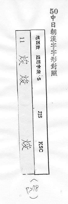 中日朝漢字字形對照 