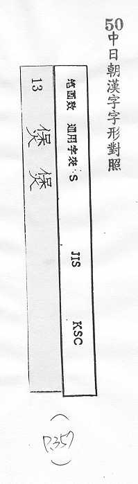 中日朝漢字字形對照 