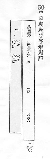 中日朝漢字字形對照 