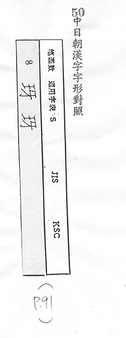 中日朝漢字字形對照 