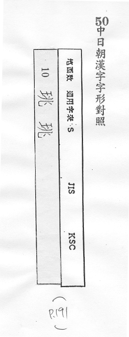 中日朝漢字字形對照 