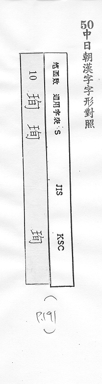 中日朝漢字字形對照 