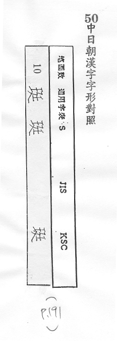 中日朝漢字字形對照 