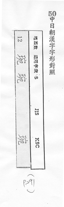 中日朝漢字字形對照 